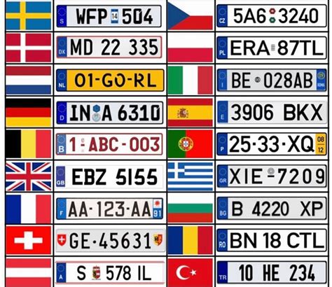 european license plates by country.